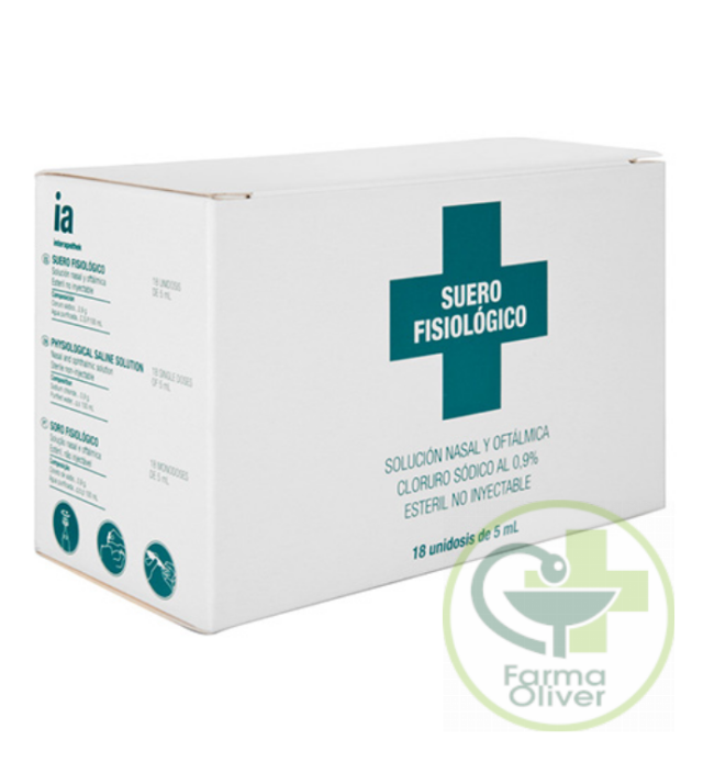Interapothek Suero Fisiológico Monodosis