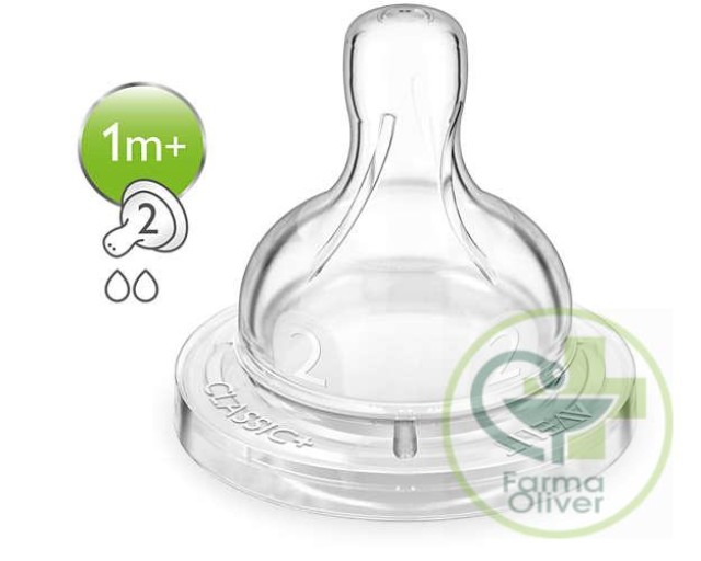 Tetina Avent Clasic Flujo lento