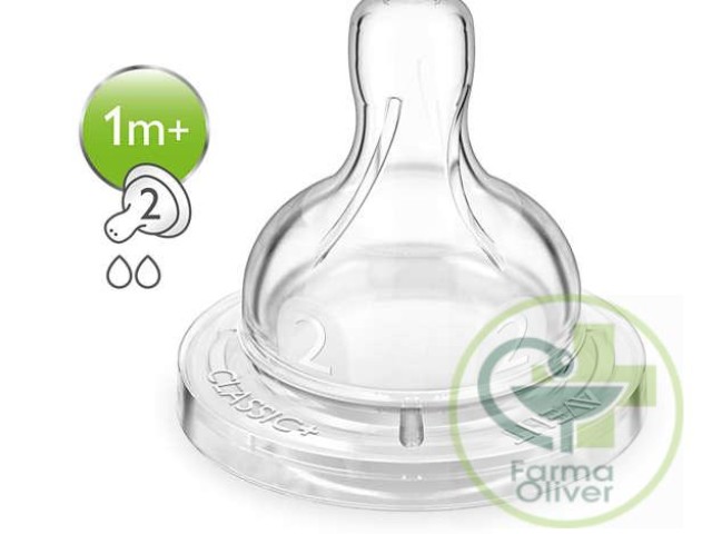 Tetina Avent Clasic Flujo lento