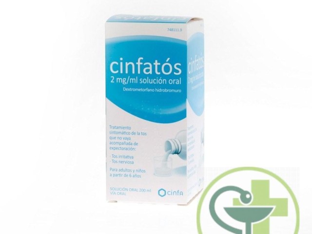 CINFATÓS 2mg/ml