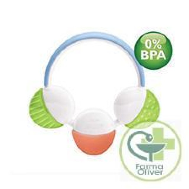 Mordedor Para Los Molares Avent